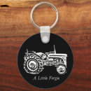 Search for vehicles rounded key rings For him