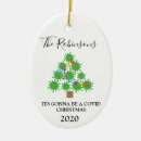 Search for virus christmas tree decorations Covid