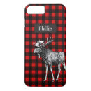 Search for lumberjack iphone cases Red and black plaid