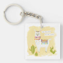 Search for drama key rings Animals