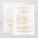 Search for week invitations Party