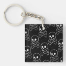 Search for cross bones key rings Halloween