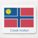 Search for native american mousepads Tribe