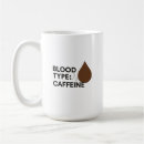Search for blood drinkware Healthcare