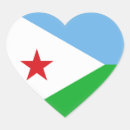 Search for djibouti stickers Flag