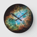 Search for crab nebula Universe