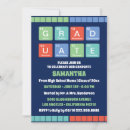 Search for science class postcards Chemistry