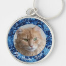 Search for create my own key rings Sympathy