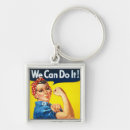 Search for rivet key rings Feminist