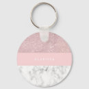 Search for beautiful rounded key rings Classy