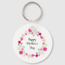 Search for round frame key rings Botanical