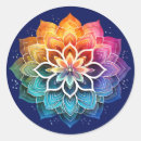 Search for turquoise mandala stickers Meditation