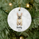Search for pet memorial christmas tree decorations Dog lover