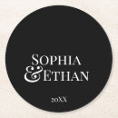 Search for dates barware Monogrammed