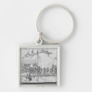 Search for gross key rings Heinrich