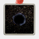 Search for black hole christmas tree decorations Cluster