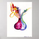 Search for gland posters Anatomy