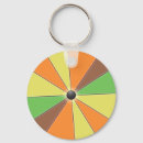 Search for beam key rings Brown
