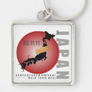 Search for japan key rings Tsunami