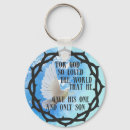 Search for loved the world key rings Christian