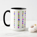 Search for phonetics mugs Military
