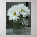 Search for wood wall posters Floral