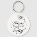 Search for grandparent day key rings Grandma