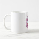 Search for rollerblade mugs Cute