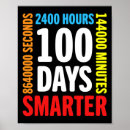 Search for minute posters School