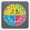 Search for ohms stickers Vaping