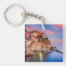 Search for terre key rings Souvenir