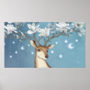 Search for japanese magnolias posters Nature