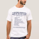 Search for 51st state tshirts Usa