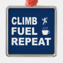 Search for espresso christmas tree decorations Latte