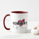 Search for scandinavia mugs Vintage