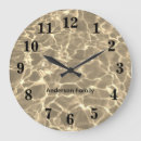 Search for urban clocks Aqua