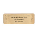 Search for grunge return address labels Paper