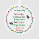 Search for fathers christmas tree decorations Sonogram