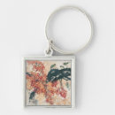 Search for winding key rings Trees