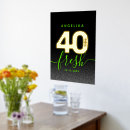 Search for 40 birthday posters Modern