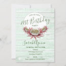 Search for weather birthday invitations Wood