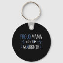 Search for blue ribbon key rings Month
