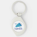 Search for supervisor key rings Coworker