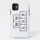 Search for bear gay iphone cases Bear pride flag