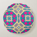 Search for peruvian cushions Texture