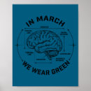 Search for injury posters Brain injury awareness