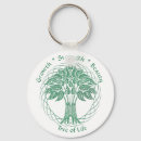 Search for tree of life key rings Green