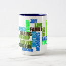 Search for brother design mugs Text