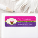 Search for shopping return address labels Customer
