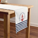 Search for vintage blue and white table runners Stripes